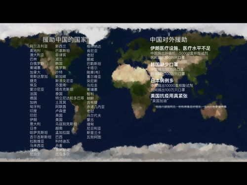 凛冬散尽星河长明（右智园）——探寻智慧与哲理的宇宙之谜