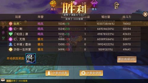 开局成为轩辕传人（80集）