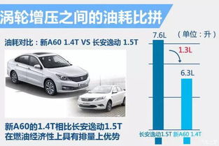 长安东风重组中止，背后的原因与未来展望