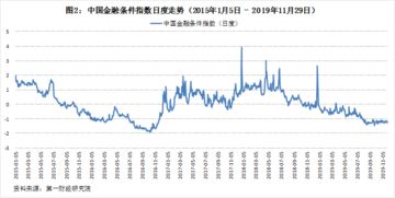 央行开展买断式逆回购操作，一万亿元的金融调控新动向