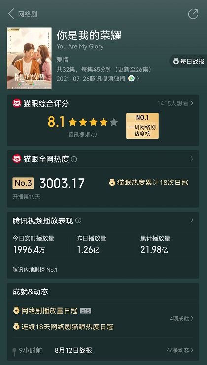 绑定暴富系统后霸总恋爱脑了（30集连载）