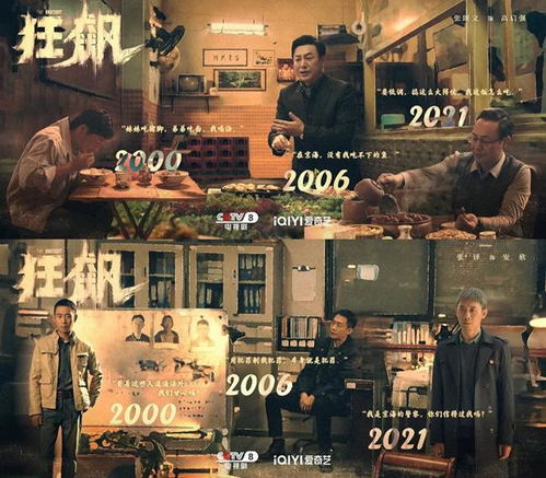 狂飙之风再起时，新时代的动力与挑战
