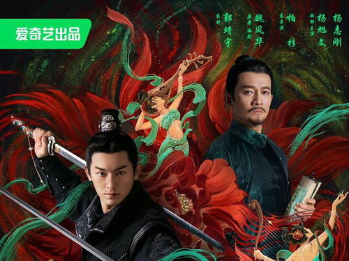 回到古代当药神，穿越剧的全新篇章（100集剧情概述）
