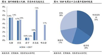 洛杉矶冲突突然爆发，原因探究与深度分析