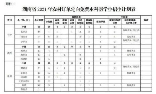 AI监考发现高考生作弊记零分？假的
