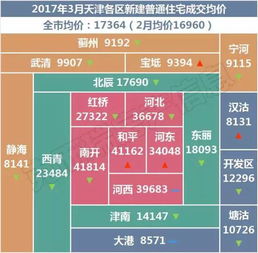五月物价数据透出三个积极信号