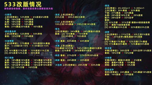 新视角下的九五至尊，一部跨越时代的传奇史诗（80集深度解析）
